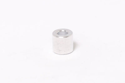 Nuts and Bolts