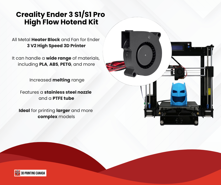 Kit Hotend Creality Ender 3 S1 / S1 Pro High Flow