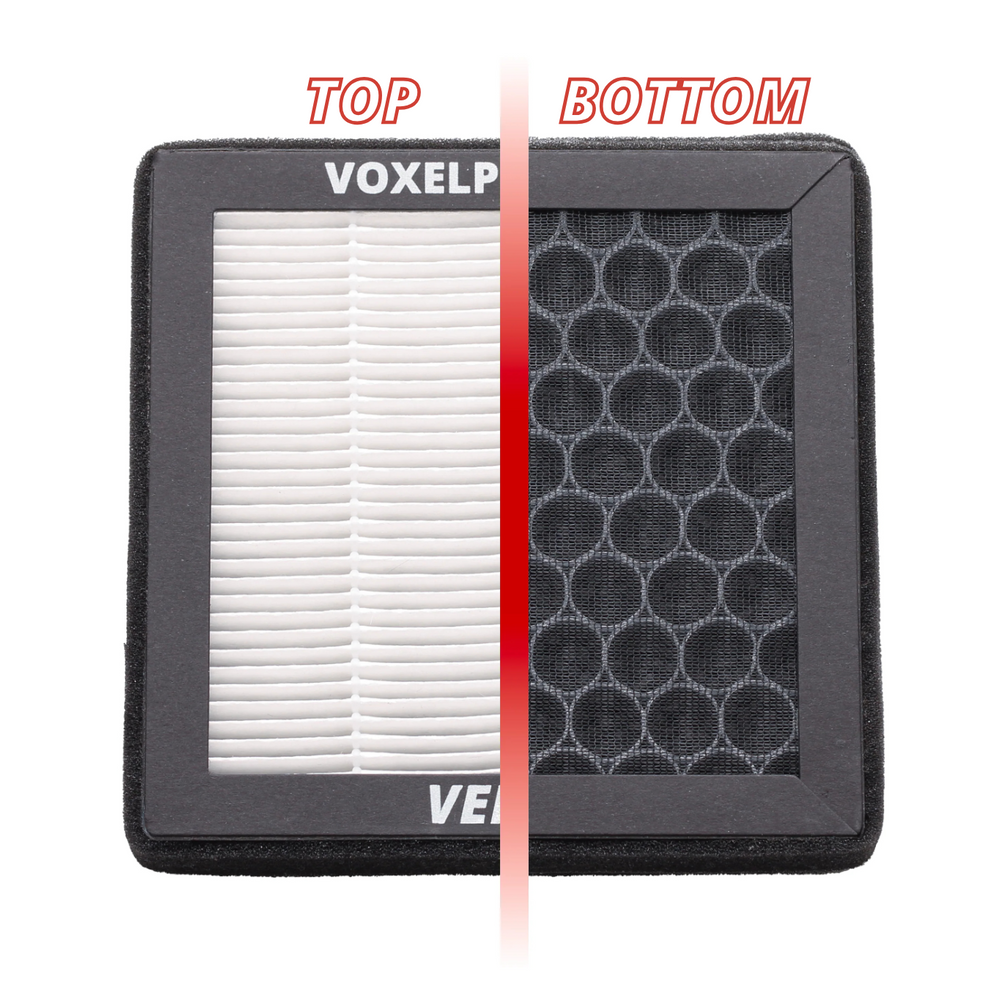 Voxel Vento Bambu Lab H2 Series Replacement Filter Voxel