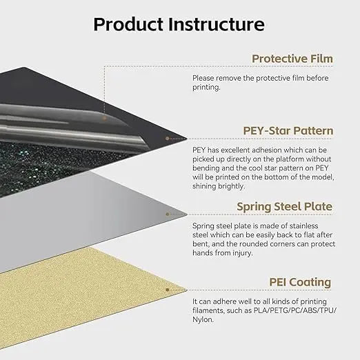 Superficie de construcción doble cara 257 mm x 257 mm para Bambu Lab - PEY+PEI