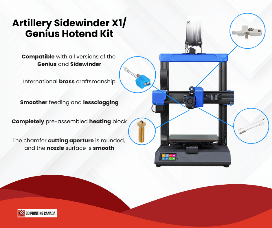 Sidewinder de artillería X1 / Garganta ranurada Genius Heatbreak