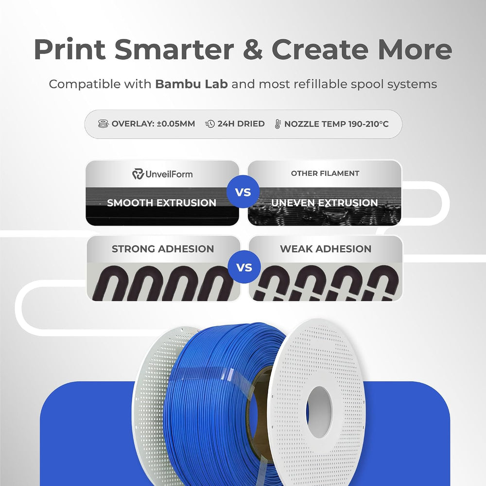 Blue - Unveil Form Refill PLA - 1.75mm, 1kg Unveil Form