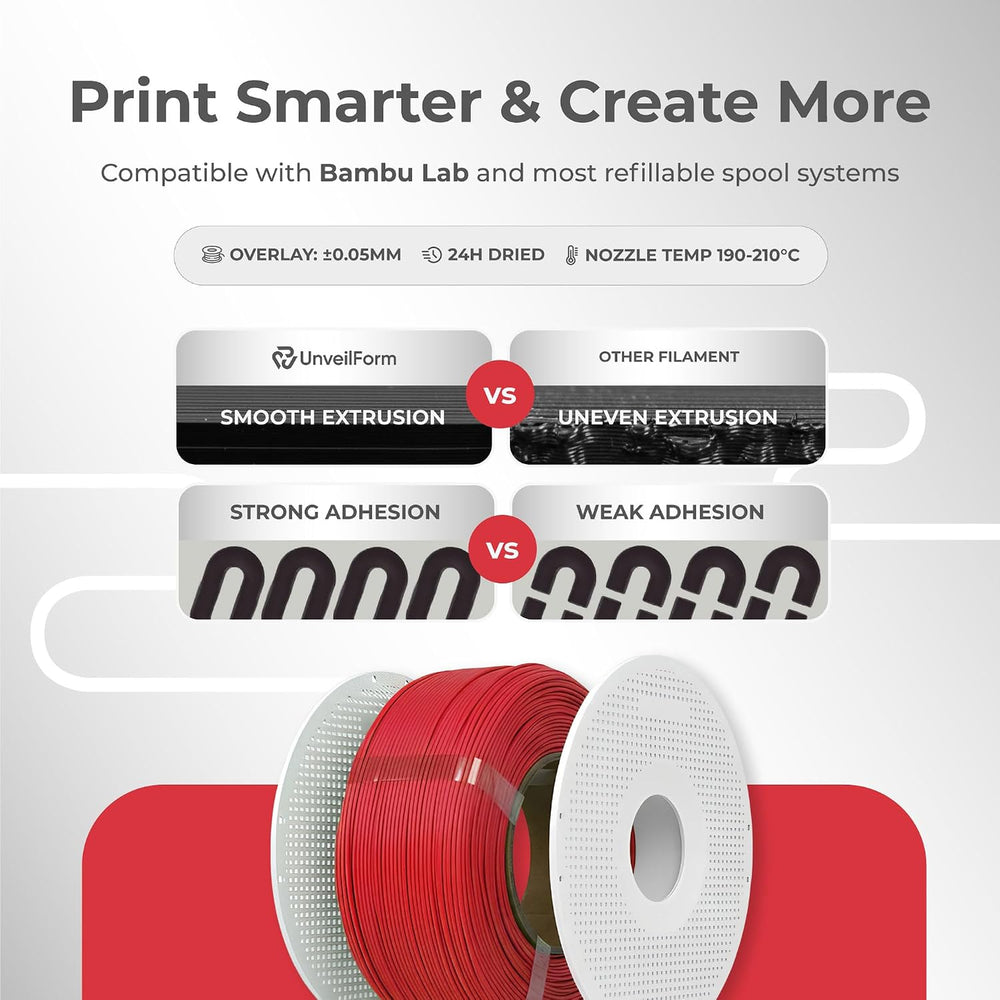 Red - Unveil Form Refill PLA - 1.75mm, 1kg Unveil Form