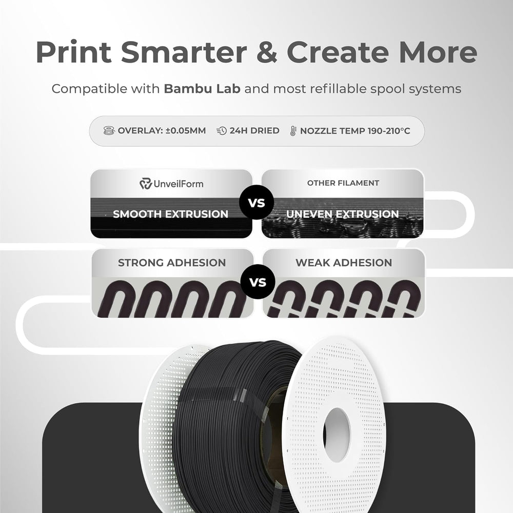 Black - Unveil Form Refill PLA - 1.75mm, 1kg Unveil Form