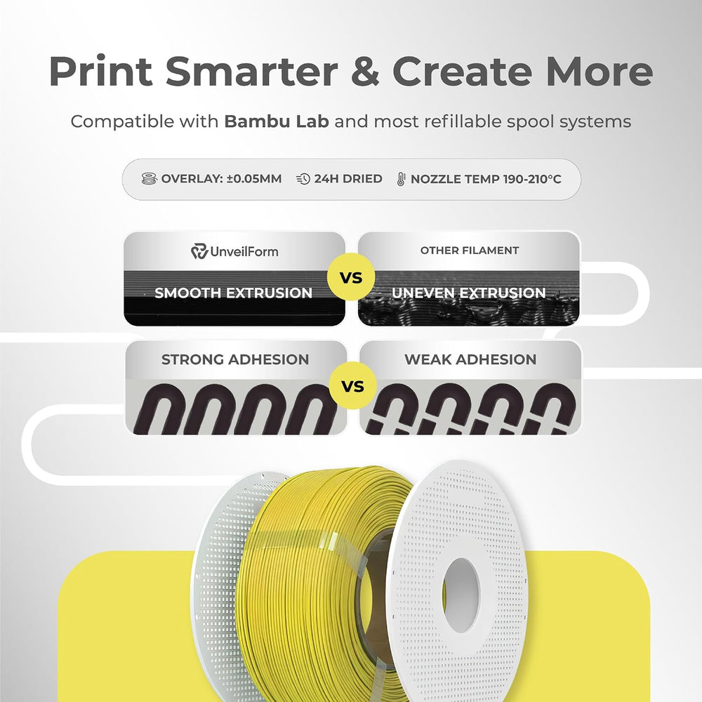 Yellow - Unveil Form Refill PLA - 1.75mm, 1kg Unveil Form