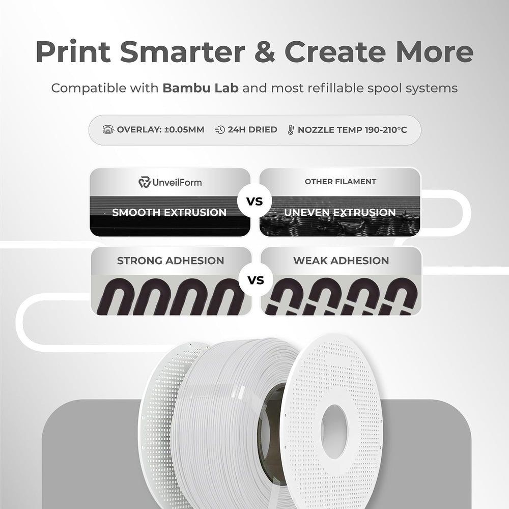 White - Unveil Form Refill PLA - 1.75mm, 1kg Unveil Form