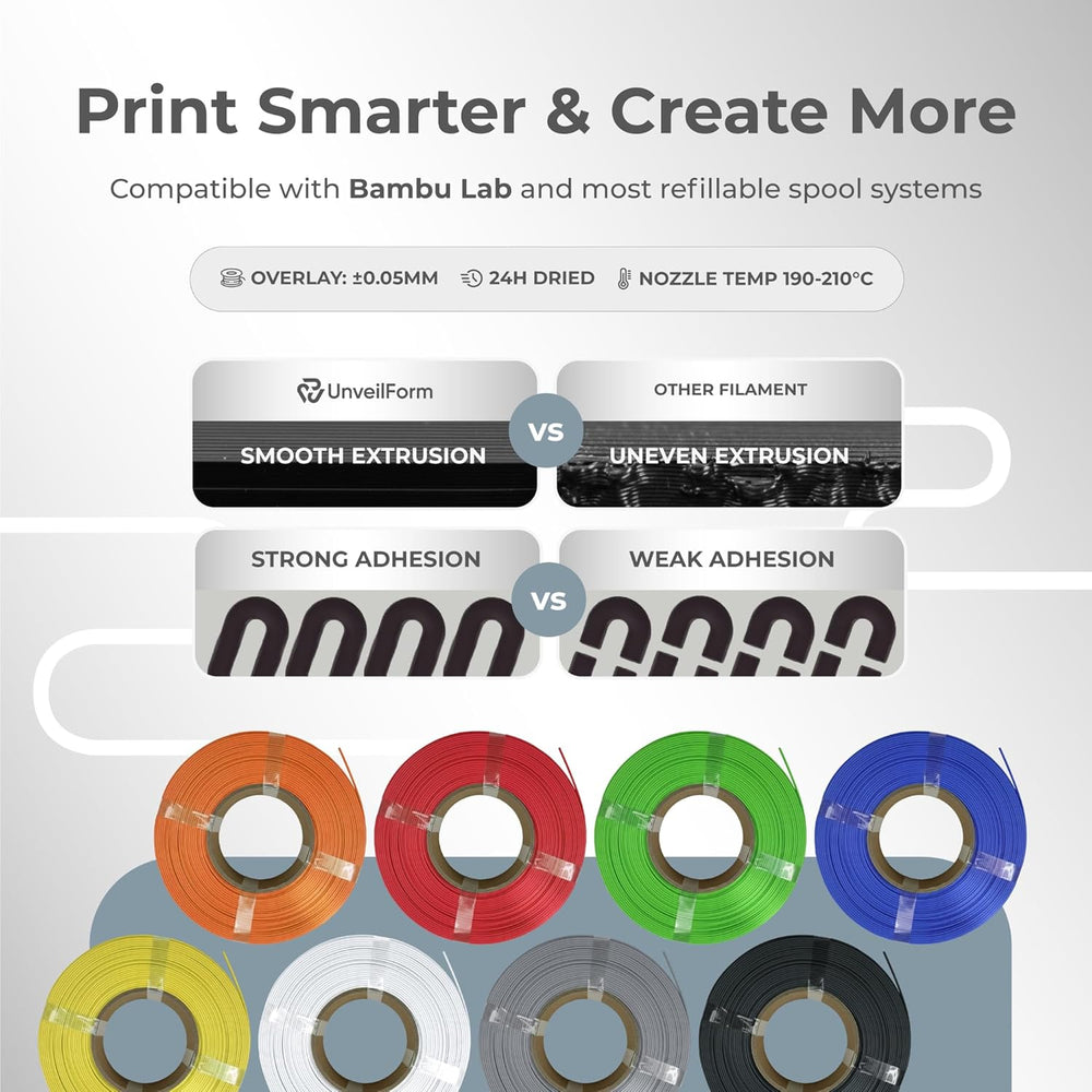 Mixed Colour - Unveil Form Refill PLA - 1.75mm, 8x 1kg Unveil Form
