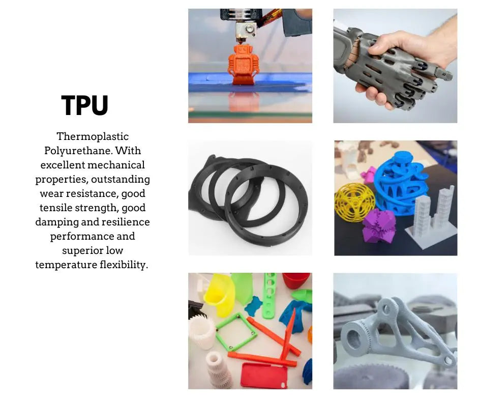 Black - Standard TPU Filament - 1.75mm, 1kg