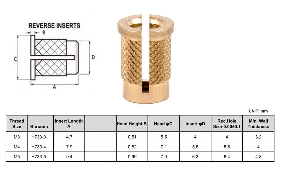 Expanding Thread M3 Brass Flanged Expanding Inserts for Plastic - 10 Pack