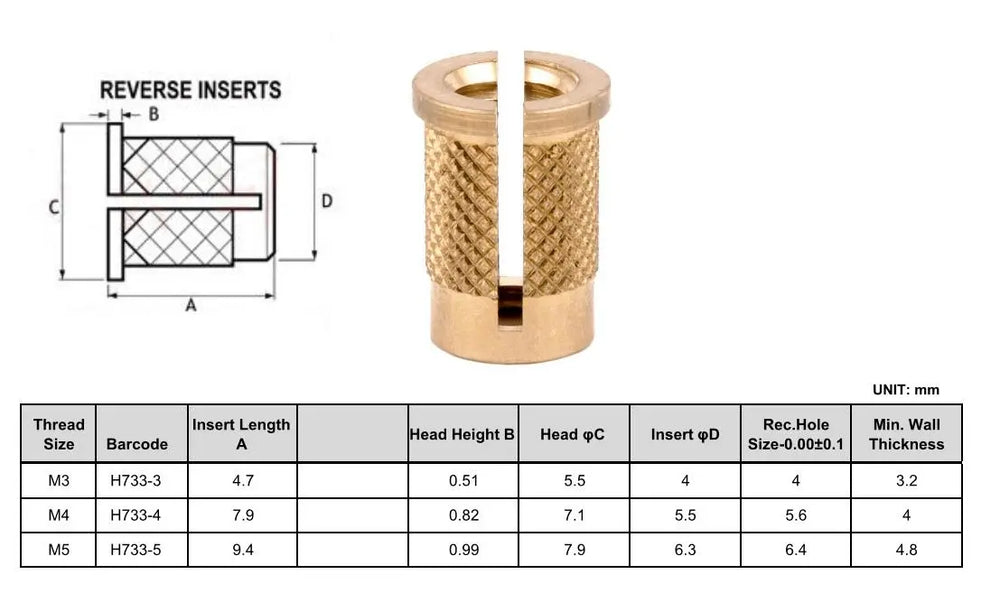 Insertos expansibles con bridas de latón para plástico - Invertidos para orificio pasante - M3 - Paquete de 10