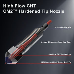 Micro Swiss FlowTech™ Hotend for Creality Hi Micro Swiss