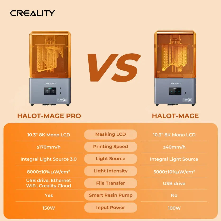 Creality Halot Mage (228x128x230mm)