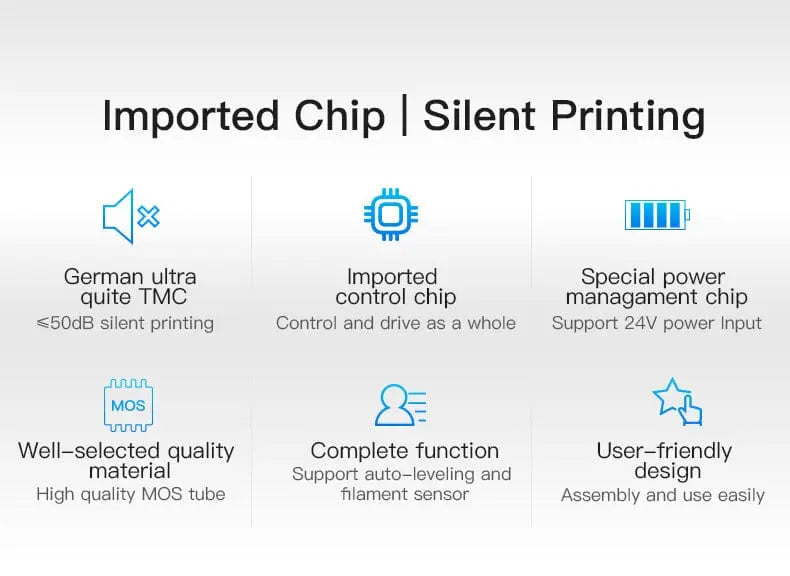 Official Creality Silent Board v2.2.1 For CR-10 S4 S5/CR-X/Ender 5 Plus