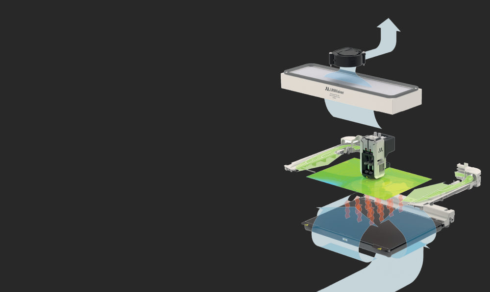 UltiMaker Factor 4 Plus UltiMaker