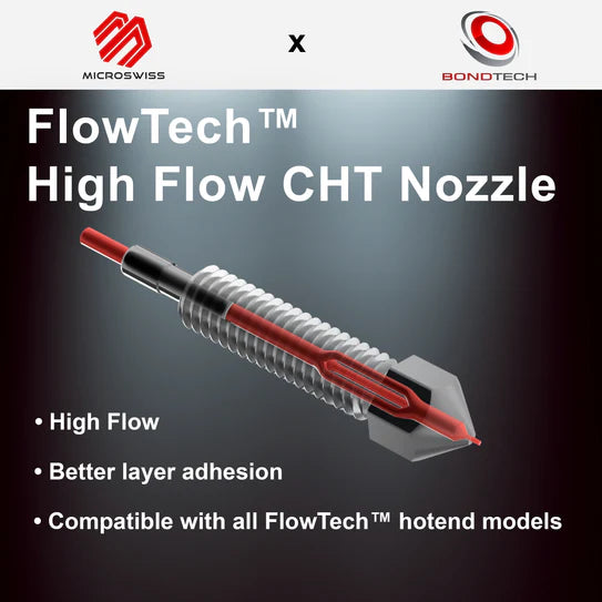 Micro Swiss Flowtech™ - CHT High Flow Nozzles - 0.8mm