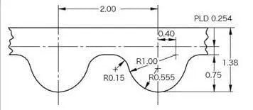 GATES Powergrip GT GT2-10mm Timing Belt (1 metre)