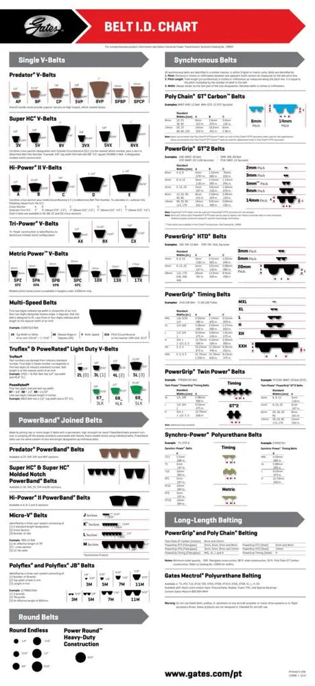 Gates 190 x L037 PowerGrip Timing Belt, extra Light, passo 1/12,7 cm, 3/20,3 cm, 95 denti, 48,3 cm di larghezza passo lunghezza Gates 190 x L037 PowerGrip Timing Belt, extra Light, passo 1/12,7 cm, 3/20,3 cm, 95 denti, 48,3 cm di larghezza passo lunghezza
