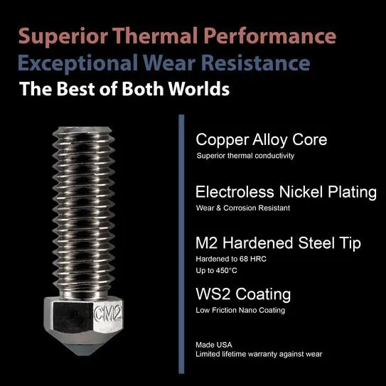 Micro Swiss CM2™ Nozzle - High Flow (Volcano) 1.75mm - 0.6mm