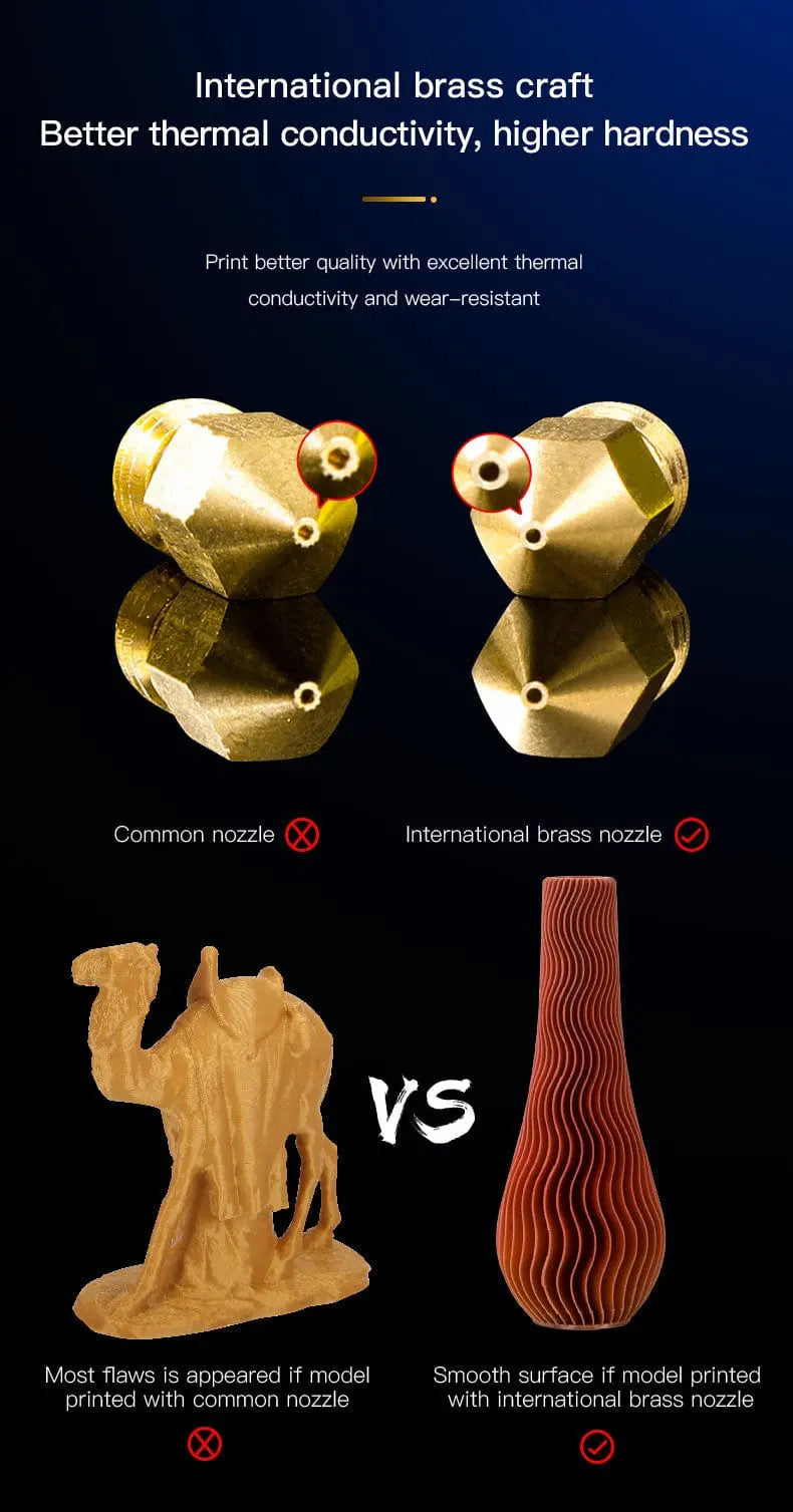 Official Creality Brass CR-6 SE MK8 Nozzle 1.75mm-0.4mm
