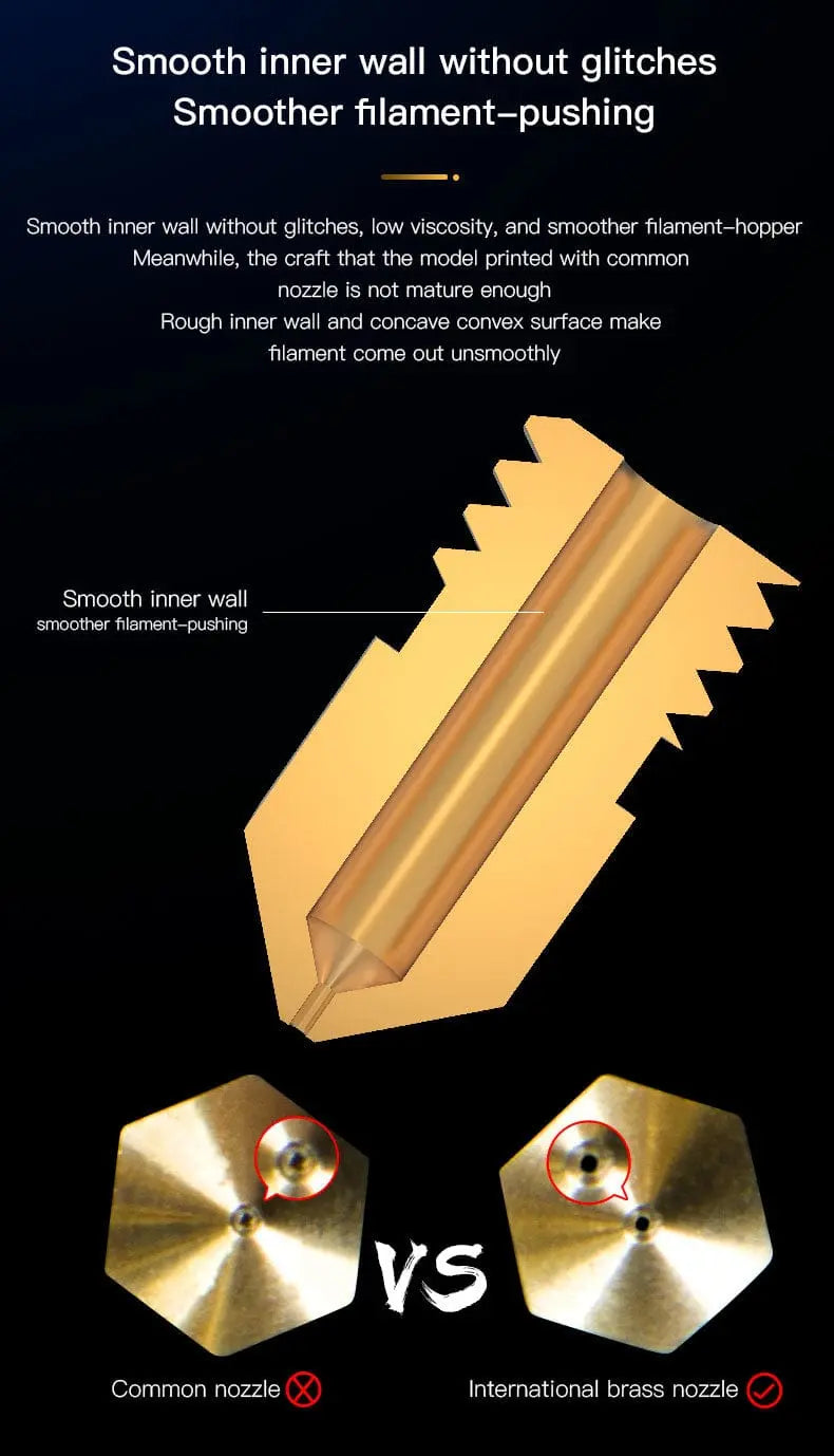 Boquilla Creality Brass MK8 oficial de 1.75 mm-0.2 mm