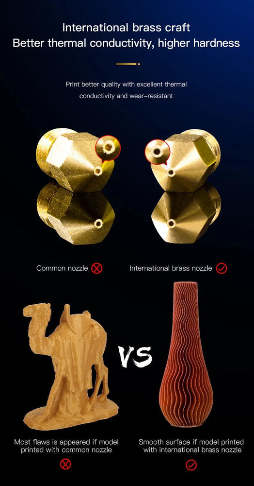 Official Creality Brass MK8 Nozzle 1.75mm-0.6mm