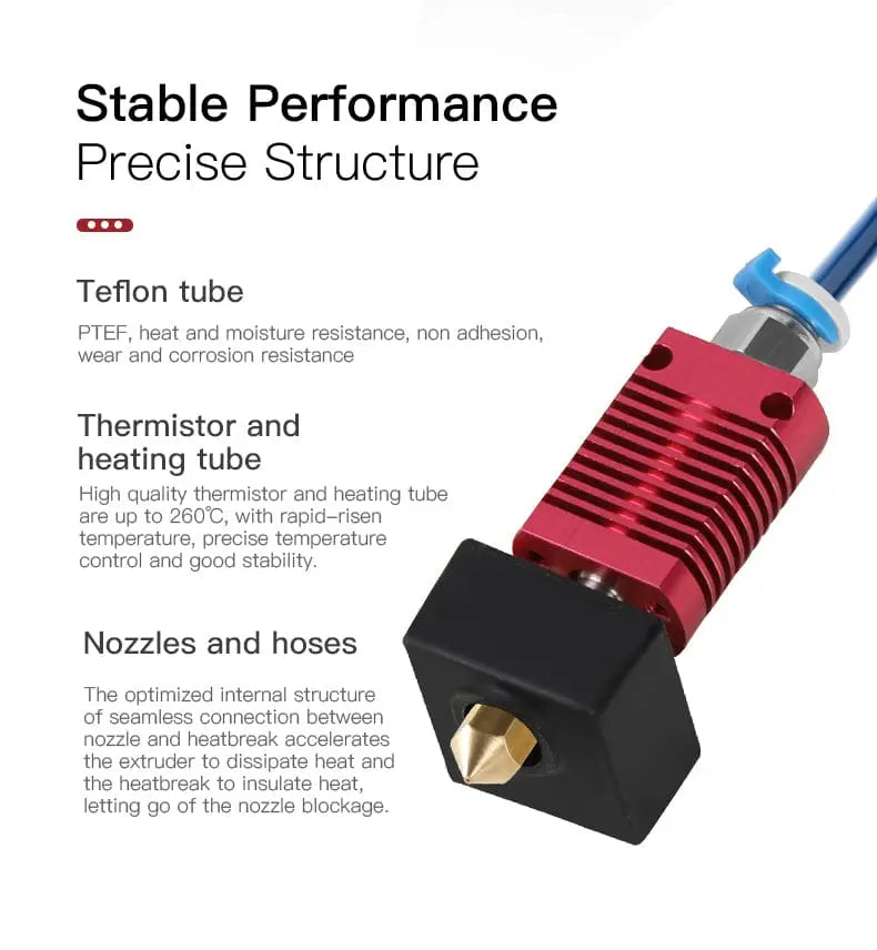 Ensamble de hotend oficial Creality 24V