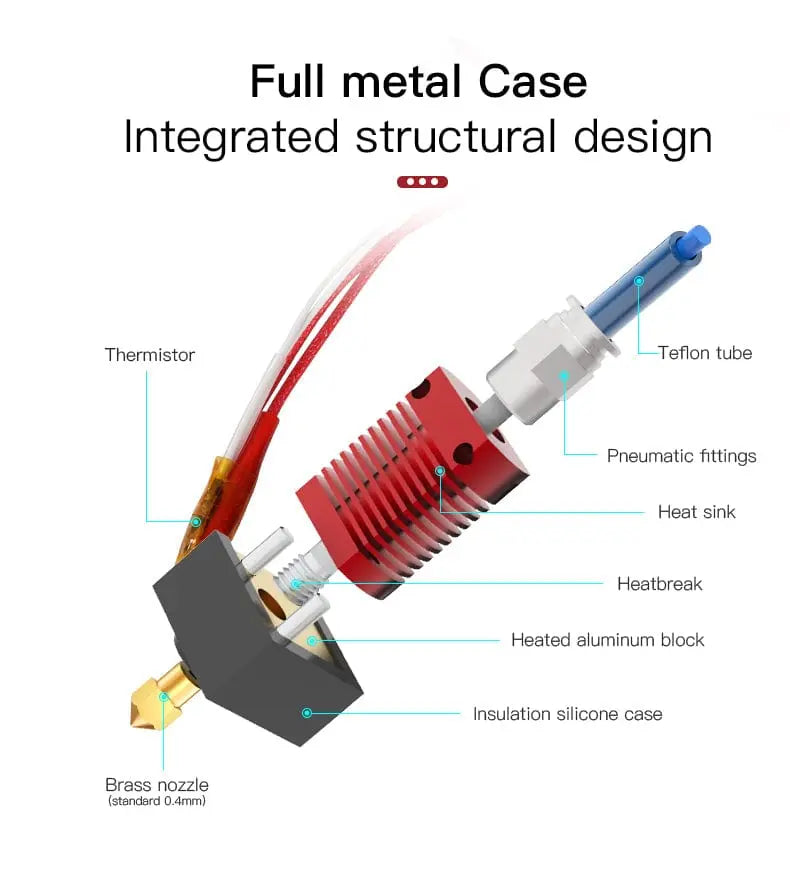 Ensamble de hotend oficial Creality 24V