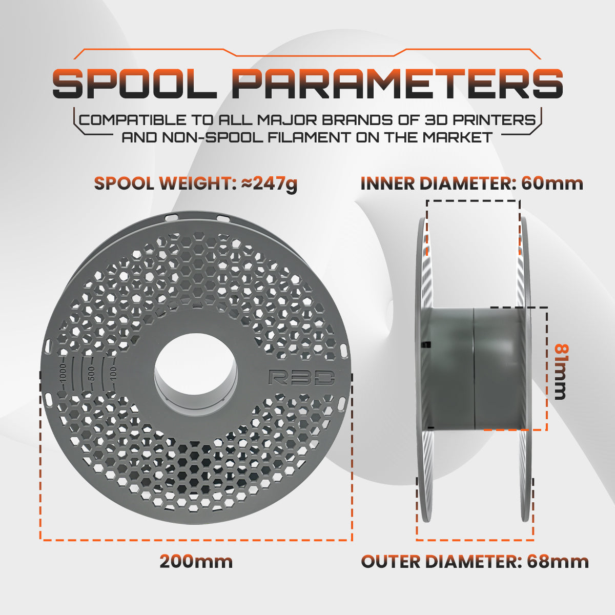 R3D Bambu Compatible Reusable Master Spool System