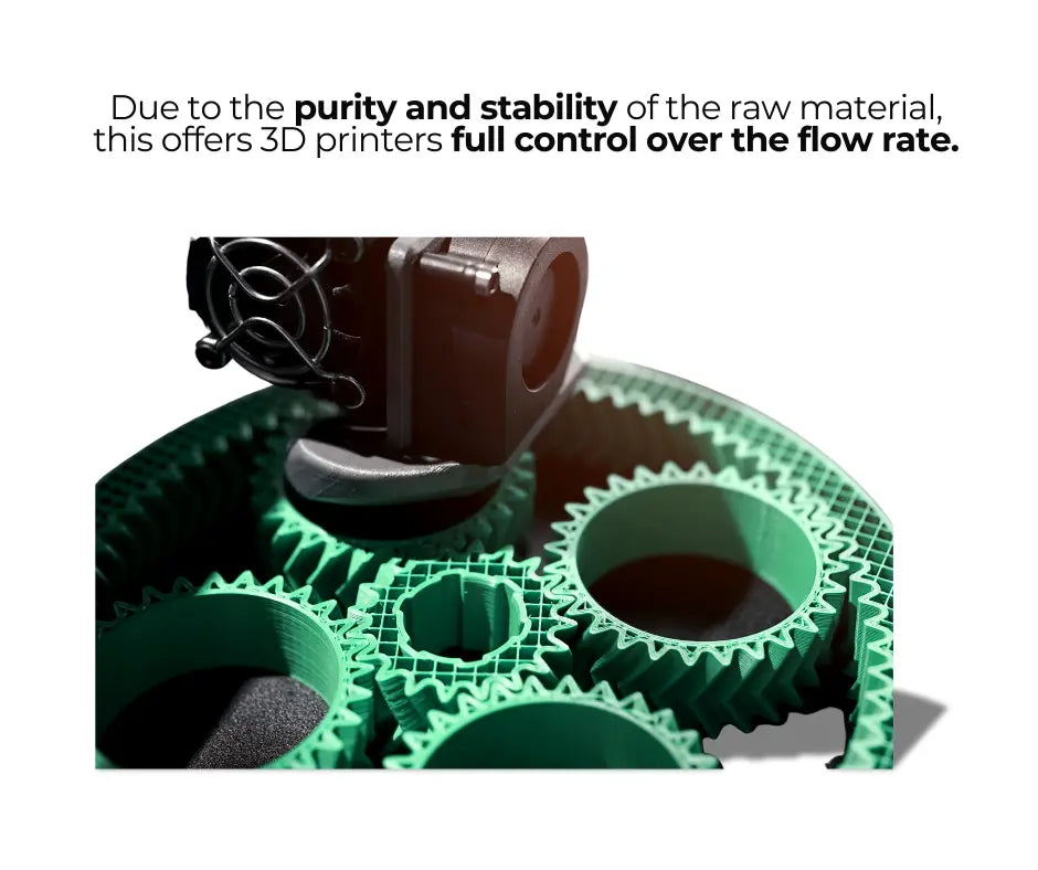 Ice Blue - R3D High Speed Matte PLA Filament - 1.75mm, 1kg R3D