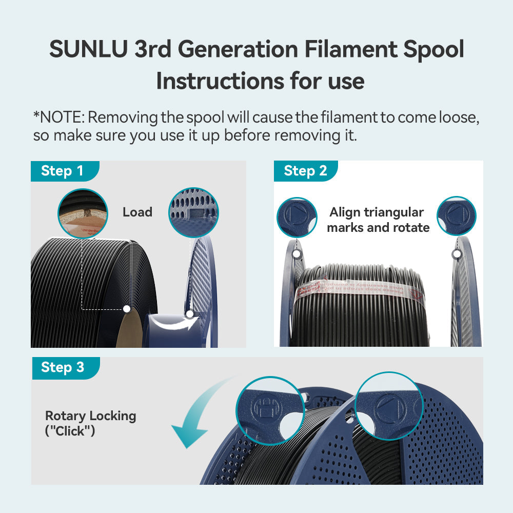 Sunlu PETG Filament - 1.75mm, 1kg 3D Printing Canada