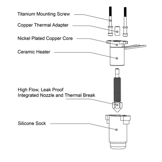 Micro Swiss FlowTech™ Hotend for Creality K1 Max (Newer Style Hotend Only)