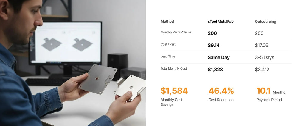 xTool MetalFab use case image