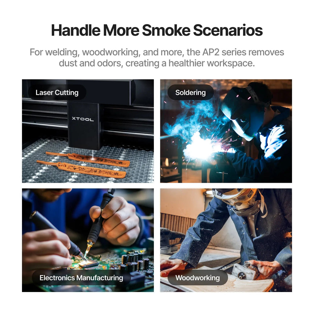 SafetyPro AP2 and AP2 Max use cases