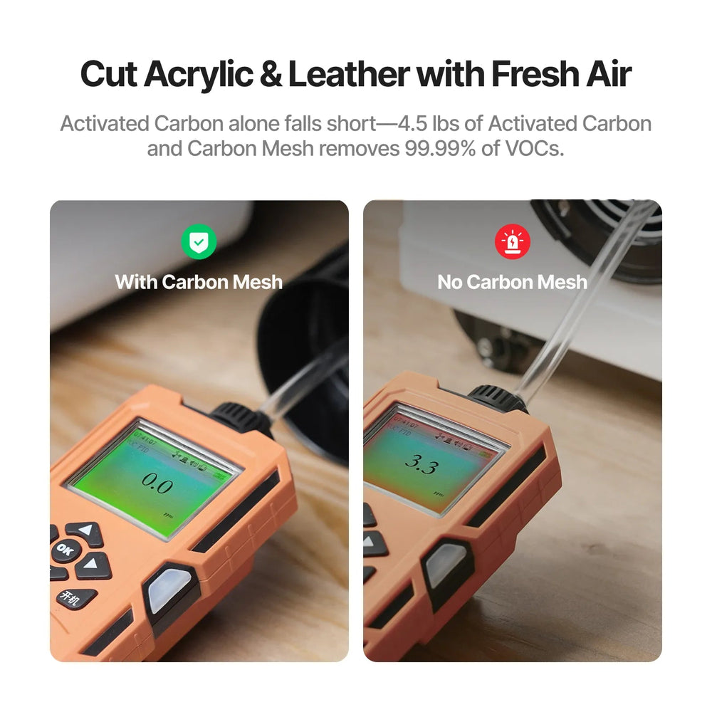 SafetyPro AP2 and AP2 Max comparison