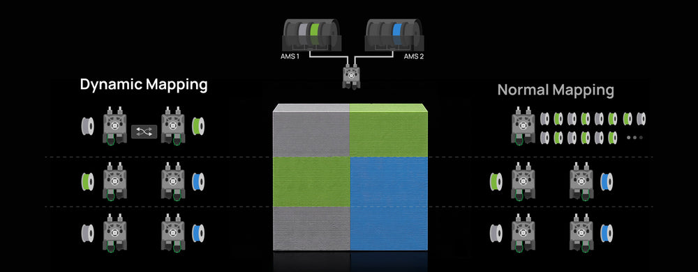 vision encoder