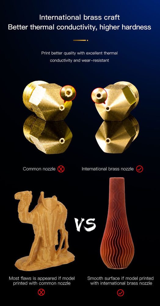 Official Creality Brass MK8 Nozzle 1.75mm-0.4mm - 5 PACK